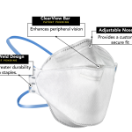 H210 N95 Respirator