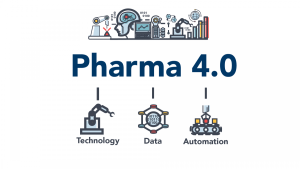 Pharma 4.0