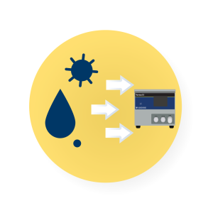 Liquid Particle Counters And Cleanrooms