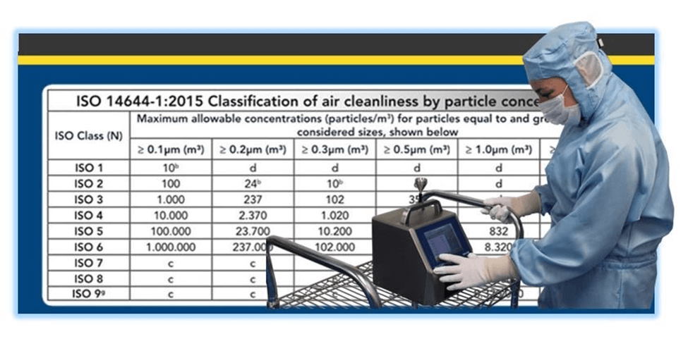 cleanroom classification
